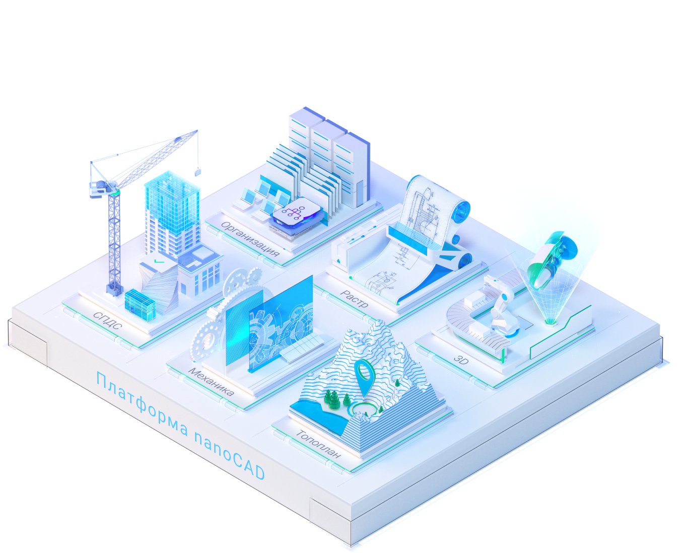 Платформа nanoCAD Переход на ТИМ на базе Платформы nanoCAD